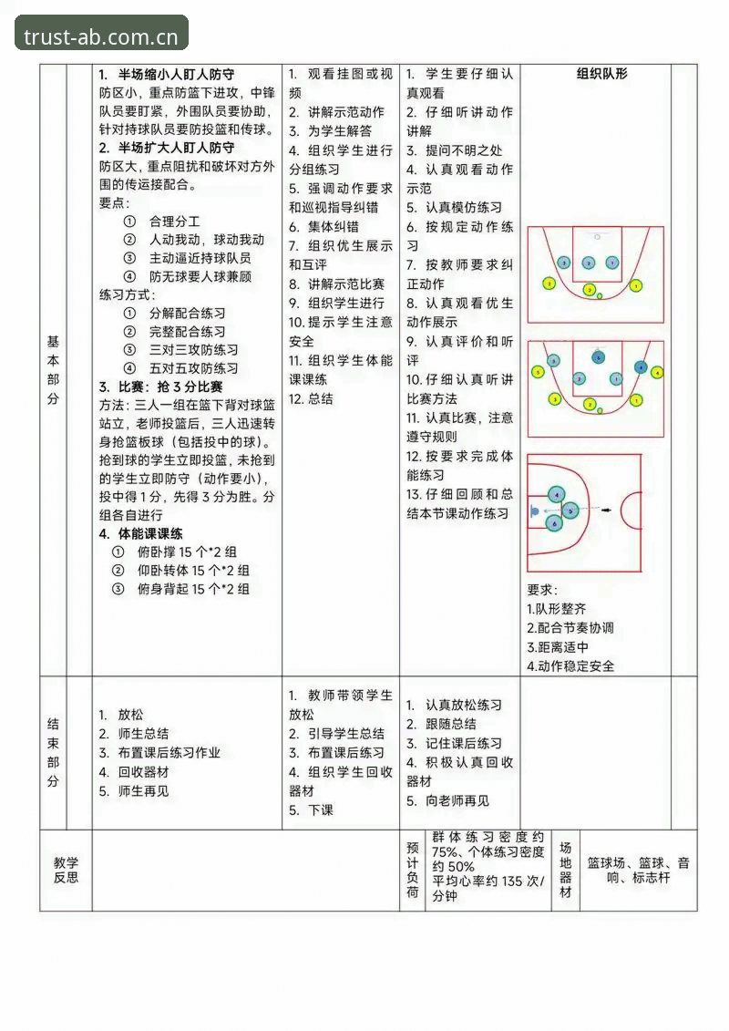 AB娱乐官方客服 上海男篮G4战术体系深度拆解:防守压制力与替补深度双重考验